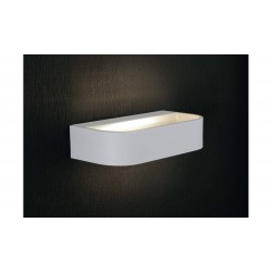 PROMOINGROSS - HANDLES PARETE LED